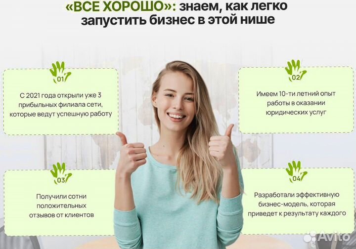 Готовый бизнес без офиса