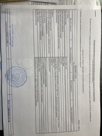 Участок 30 га (СНТ, ДНП)