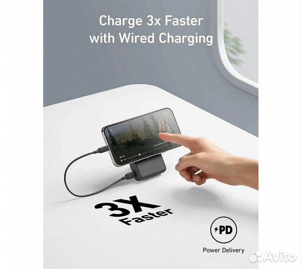 Внешний аккумулятор Anker PowerCore Mag-Go 10000 m