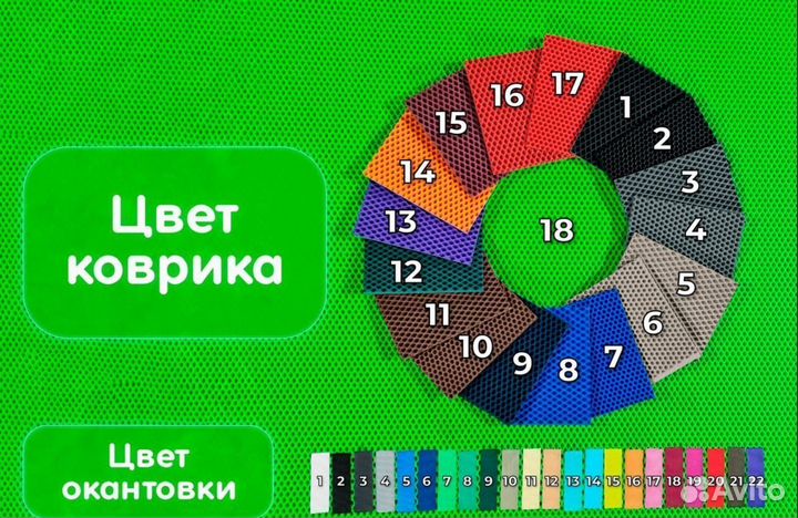 EVO полики 3Д с бортиками Eterniti