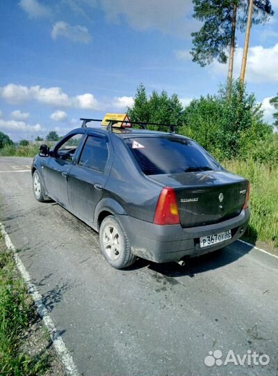 Автоинструктор.Теория пдд