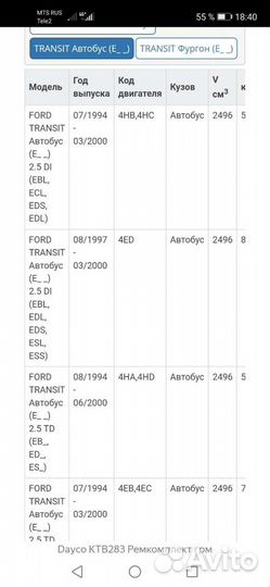 Ремень грм Форд Транзит 2,5