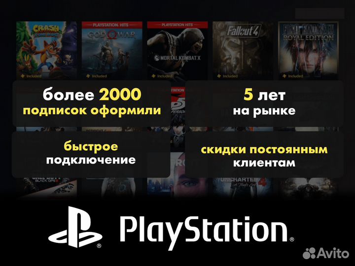 Подписка PS Plus 1,3,12 мес. PS4 PS5