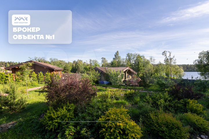 Участок 20 сот. (СНТ, ДНП)