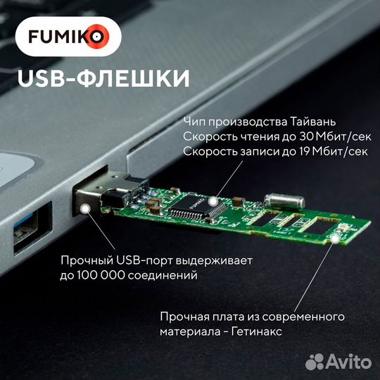 Флешка fumiko moscow 64GB белая USB 2.0