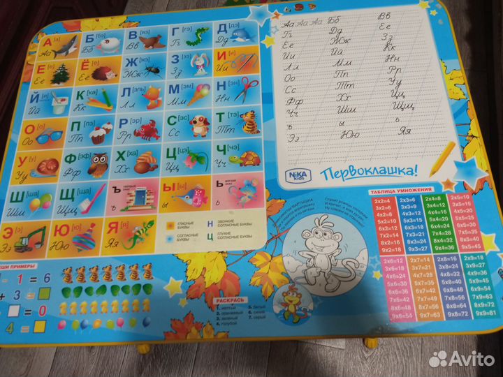 Детский столик и стульчик Ника