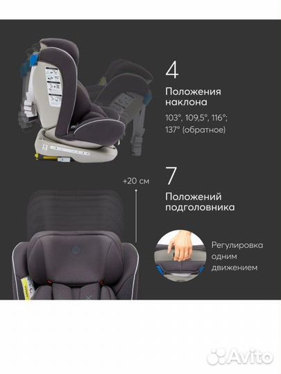 Детское автокресло happy baby unix isofix новое