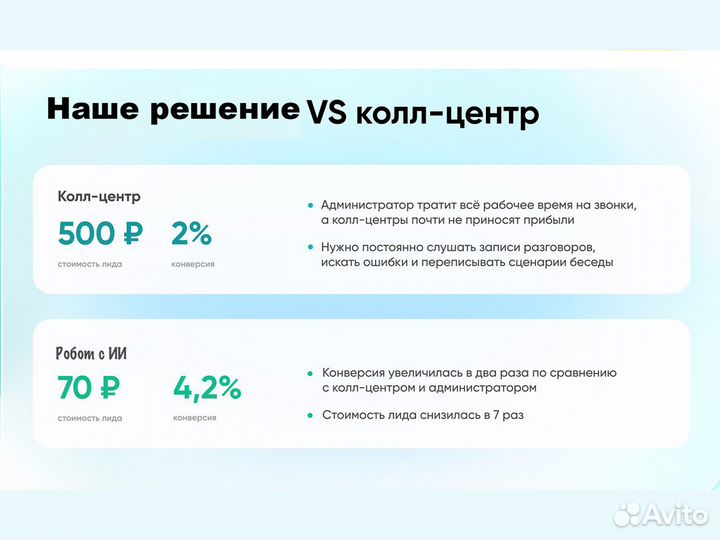 Лидогенерация Умный робот Холодные Звонки по Базе