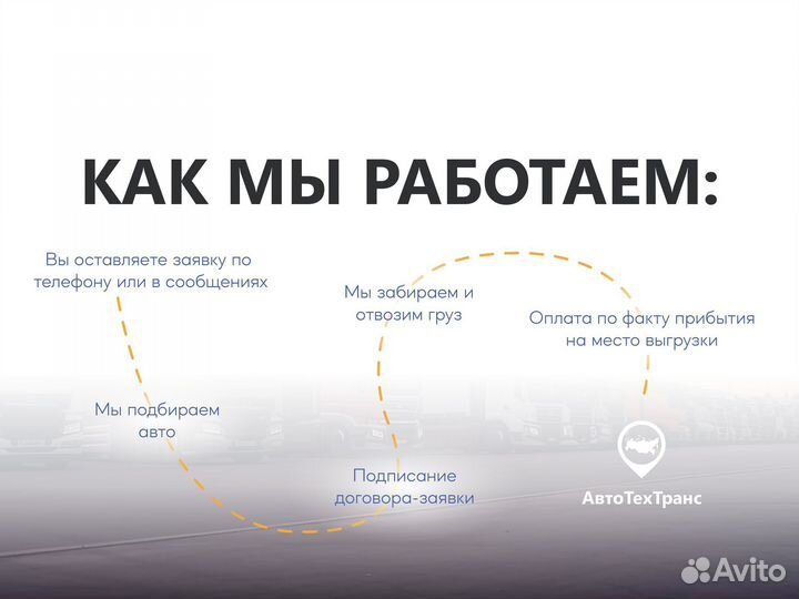 Грузоперевозки по России, диспетчер