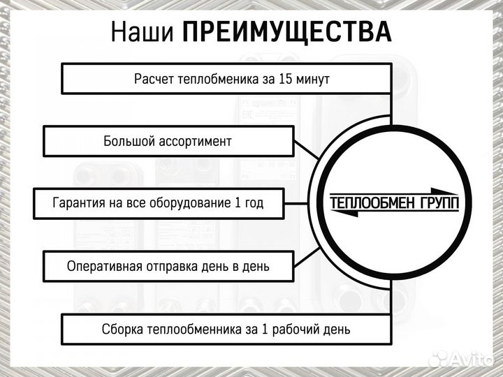 Теплообменник пластинчатый для соков