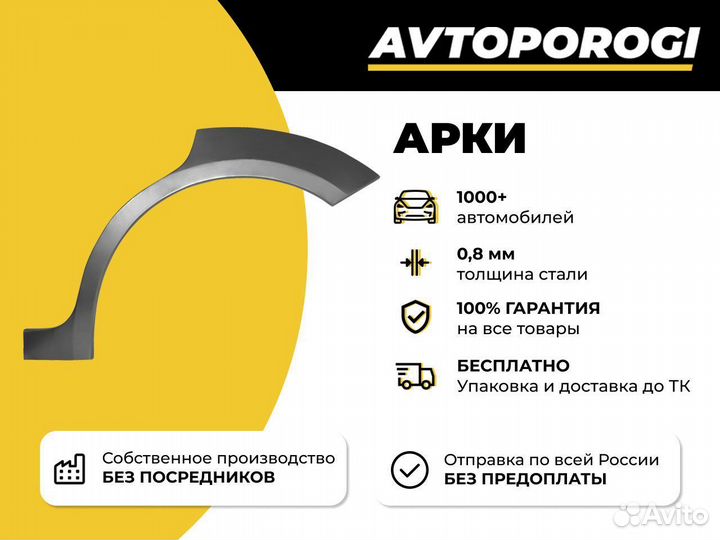 Ремонтные арки Ford Focus 2 Седан