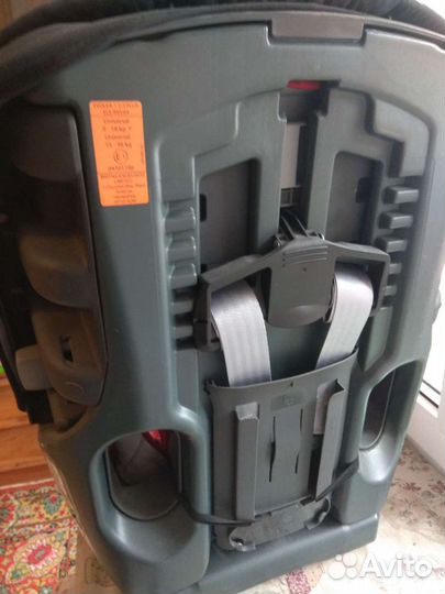 Автокресло Britax Romer evolva 123
