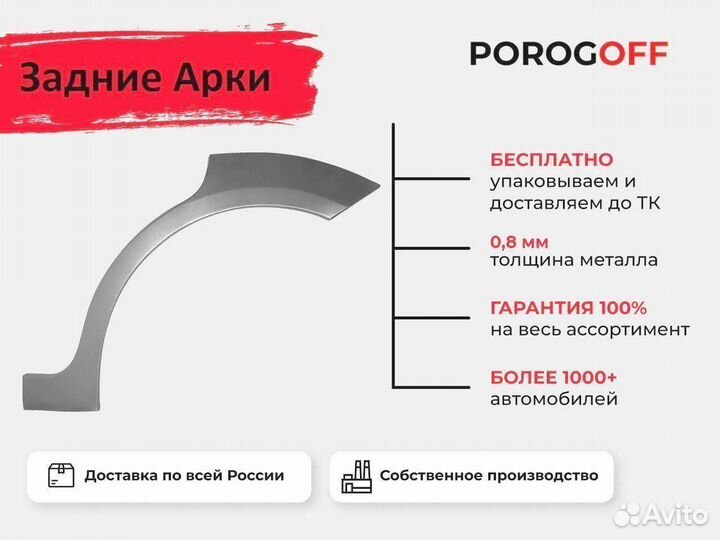 Ремонтная арка Ford Focus 1