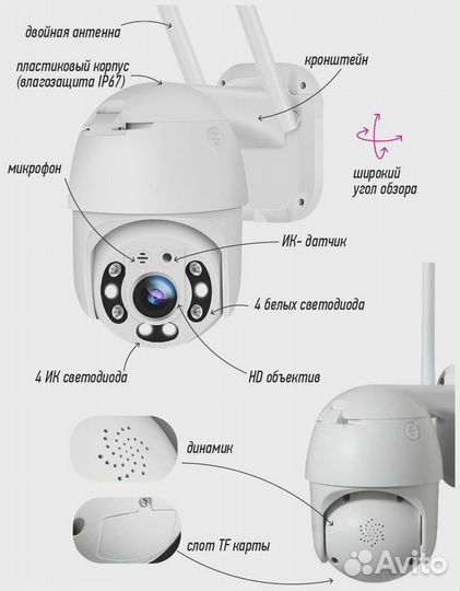 Видеонаблюдение на смартфоне