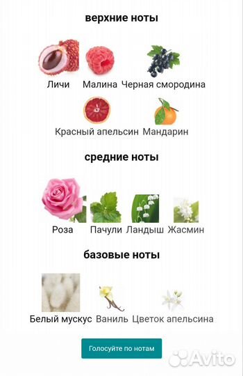 Парфюм montale candy rose
