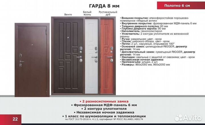 Дверь входная металлическая Гарда 8 мм