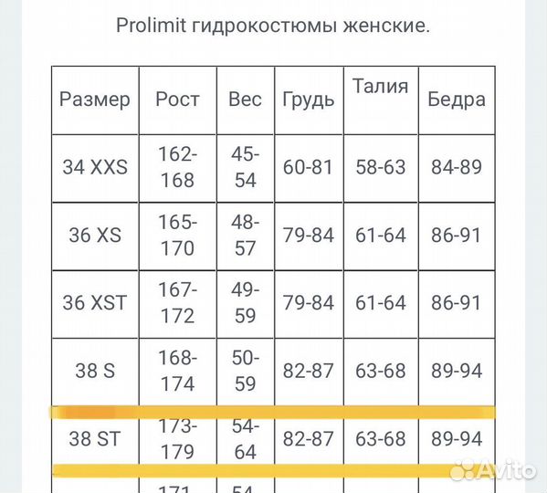 Женский гидрокостюм Prolimit 5/3