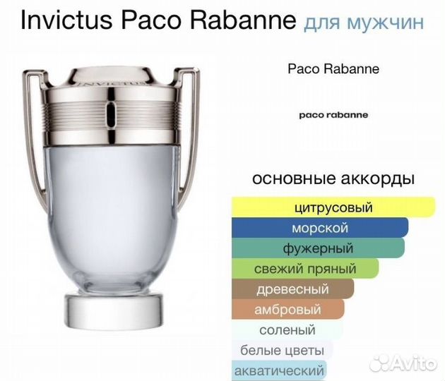 Paco Rabanne Invictus / Пако Рабан Инвиктус парфюм