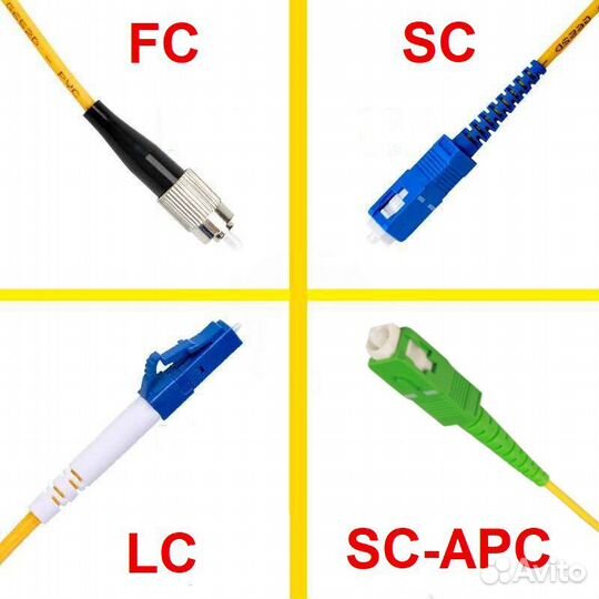 Патчкорды оптические LC-LC, LC-SC, LC-FC и другие