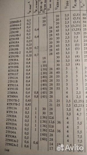 Книги радио транзисторы,телевизоры