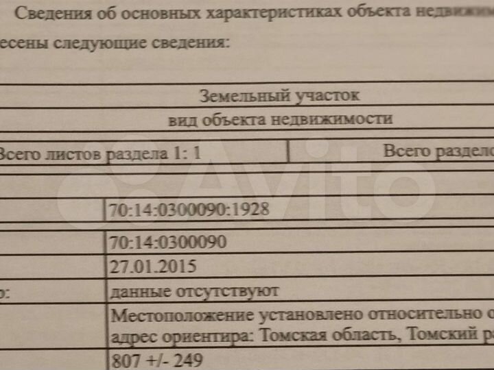 Участок 10 сот. (ИЖС)