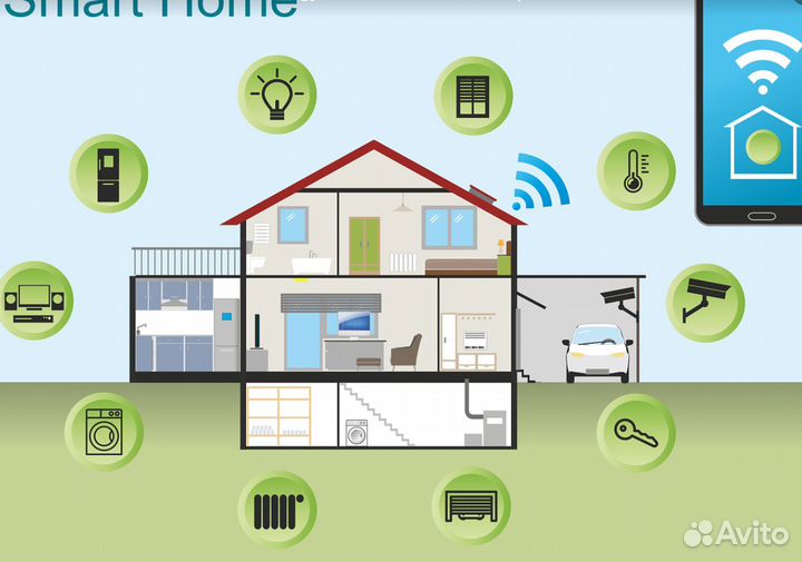 Мастер по электрике