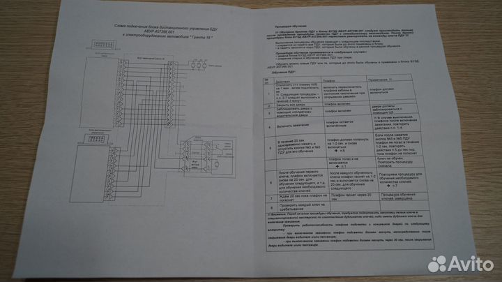 Для Лада Гранта фл сигнализация с выкидным пультом