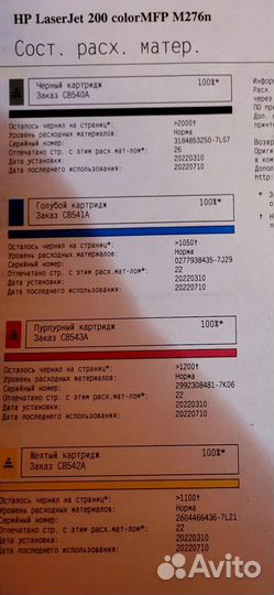 Цветной лазерный принтер мфу