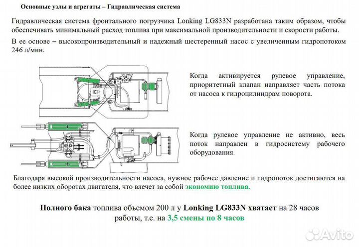 Фронтальный погрузчик Lonking LG833N, 2023