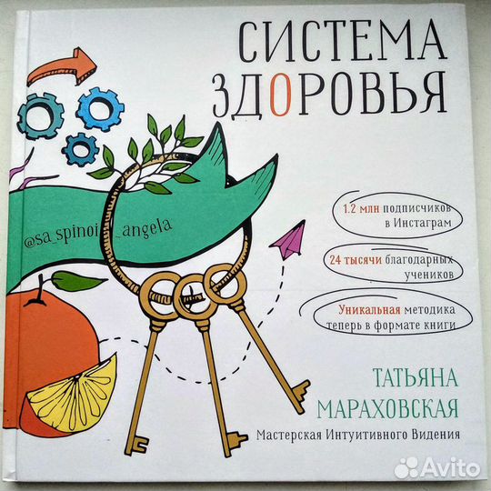 Книги/здоровье и красота:психология,похудение,тело