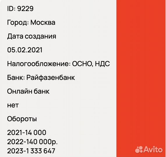 Готовая фирма, оптовая торговля 2021г. Обороты