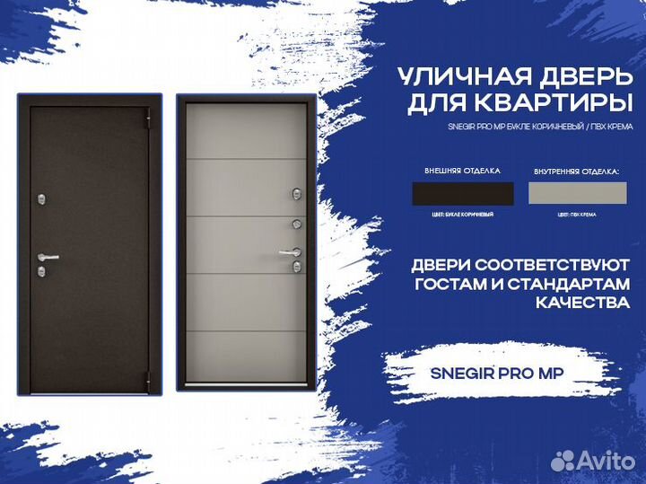 Двери входные с установкой