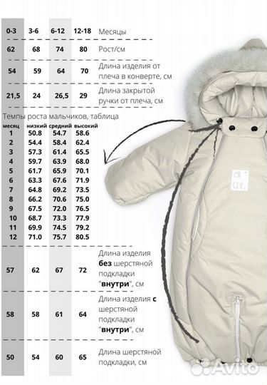 Комбинезон для малышей