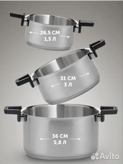 Набор кастрюль polaris