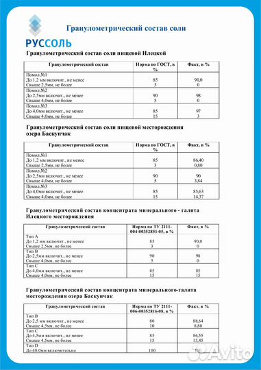 Соль Баскунчак
