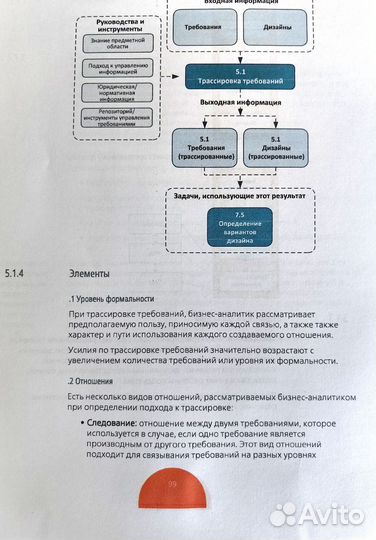 Pmbok 7, Babok v3,Agile комплект книг по управлен