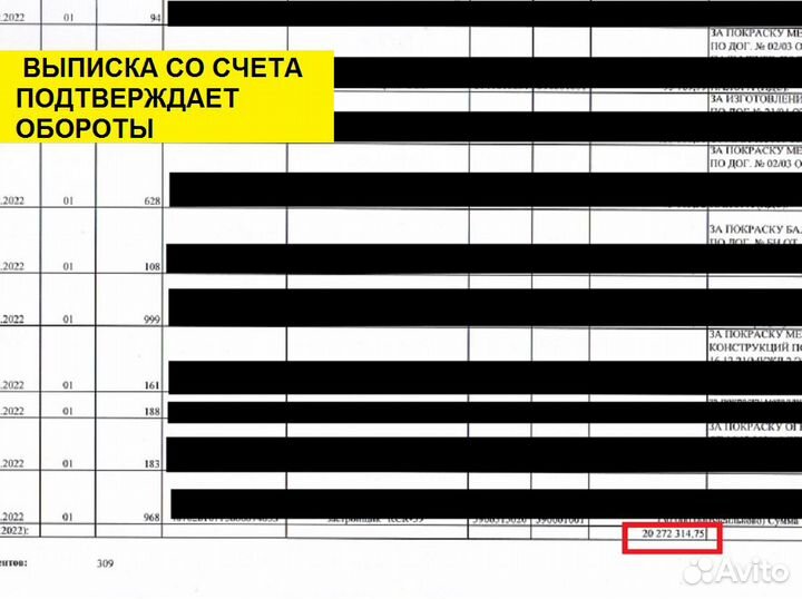 Цех порошковой покраски метала. +400 тыс в мес