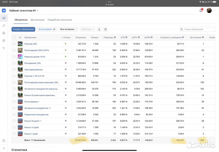 Таргетолог в вконтакте Гарантия результата