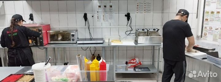 Франшиза с гарантией окупаемости