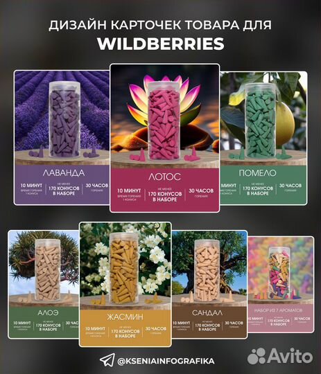 Инфографика для маркетплейсов. Дизайн карточек