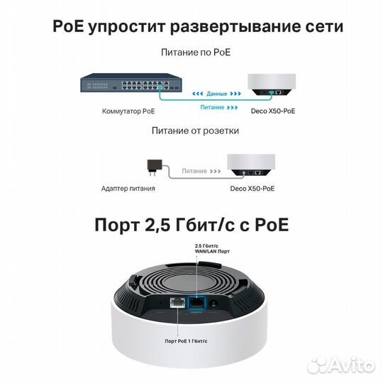 Бесшовный Mesh роутер TP-link Deco X50-PoE(3-pack)