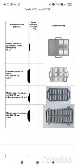 Сетка для мяса