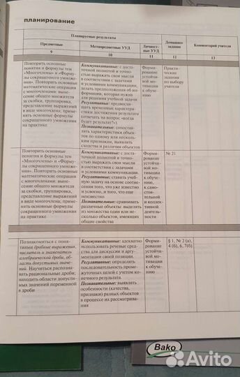 Рабочие программы по алгебре и геометрии вако