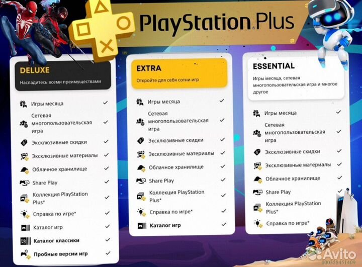 Подписка ps plus delux Украина ps5 ps4 (Арт.69972)