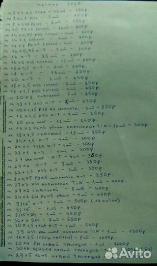 Метчик СССР