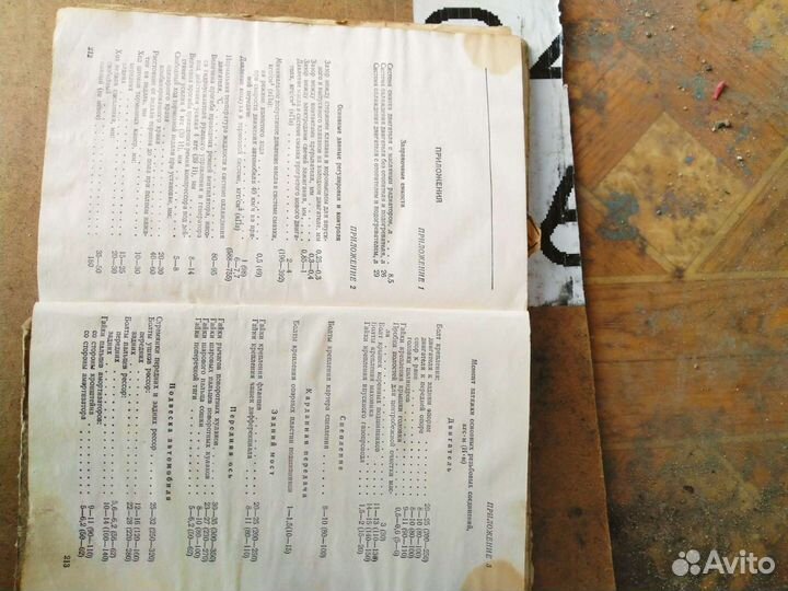 Аатокнига ЗИЛ 130