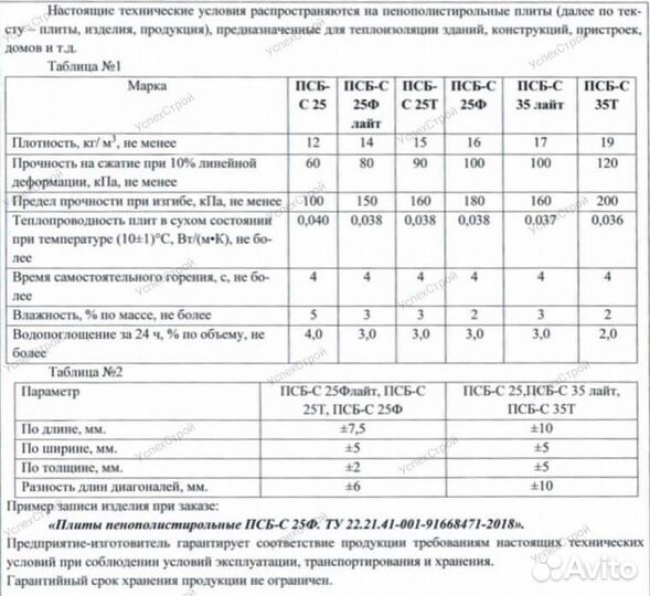 Пенополистирол псб-С 25Ф lite