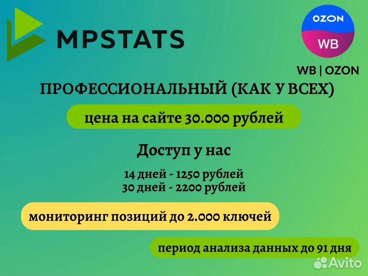 Mpstats складчина Анонимность