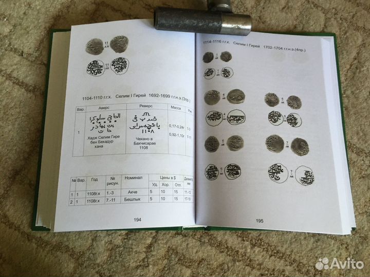 Крымское ханство монеты Гиреев. Косякин