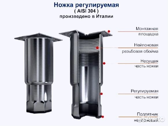 Морозильный стол GNE 11/TN О доставка